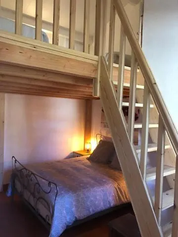 Du Moulin De La Virvee